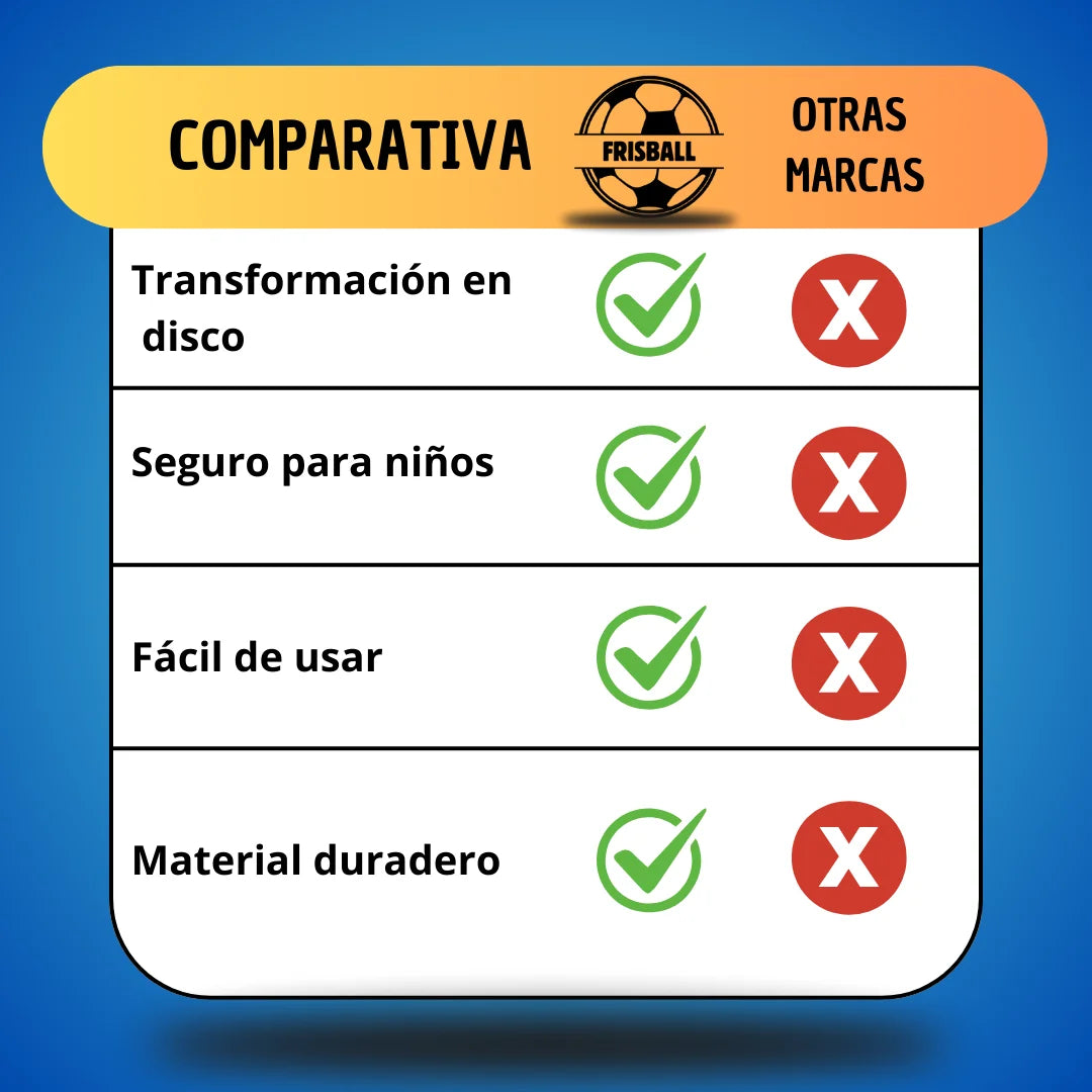 FRISBALL 2.0™ - La pelota sensorial que une niños con padres (Elegido como la práctica mas sana en 2024)