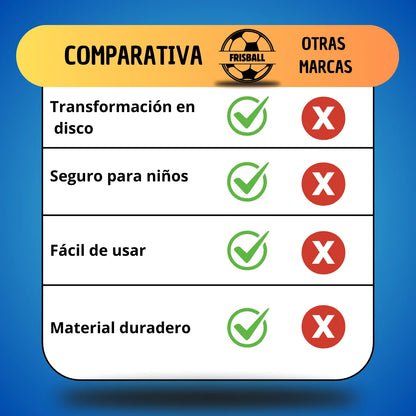 FRISBALL 2.0™ - La pelota sensorial que une niños con padres (Elegido como la práctica mas sana en 2024)