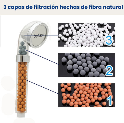 Ducha Heikel3X™ - La única ducha iónica del mercado con presión real y filtrado natural. (Rosca universal e incluye hoy Envío GRATIS) *Cada filtro dura más de 6 meses