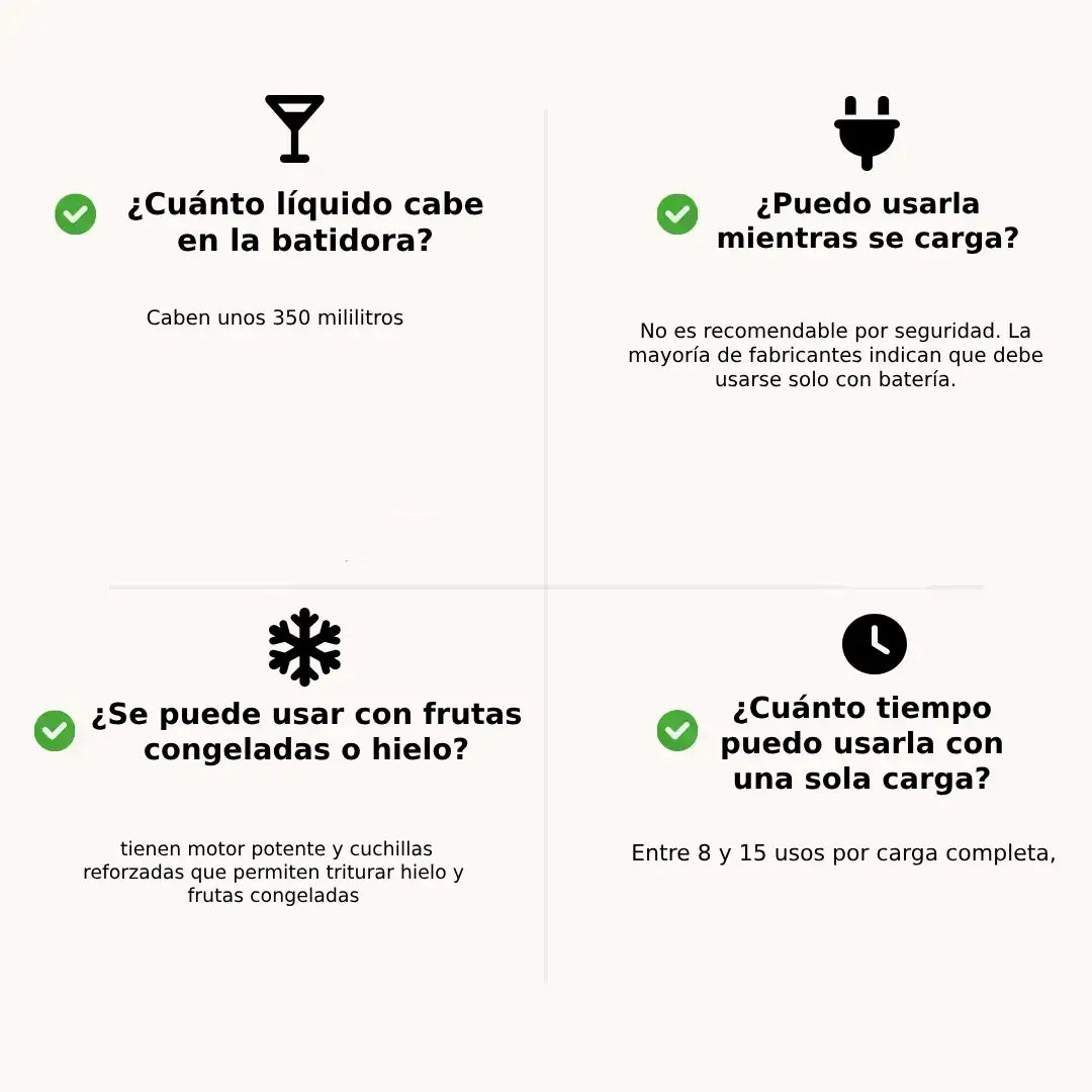 Turbotella™ – La botella que hace lo que ninguna otra puede. (Enfría, filtra, mezcla y se limpia sola) (+Envío GRATIS)