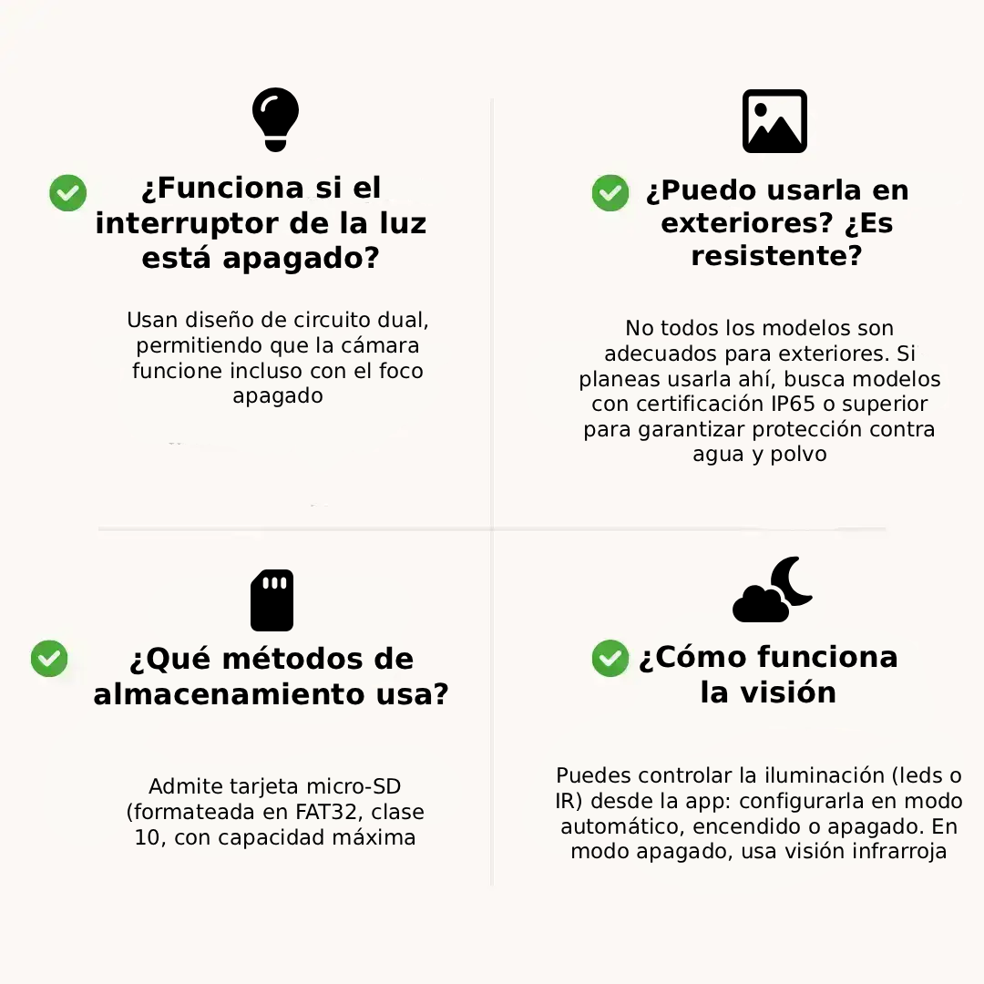 SafeBulb 360™ – El primer portero discreto con cámara HD y audio bidireccional desde tu móvil este donde estes. Sin obras. Sin mensualidades. (Camara nocturna, soporte techo incluido y sensores de aviso a tu móvil) + Envío GRATIS