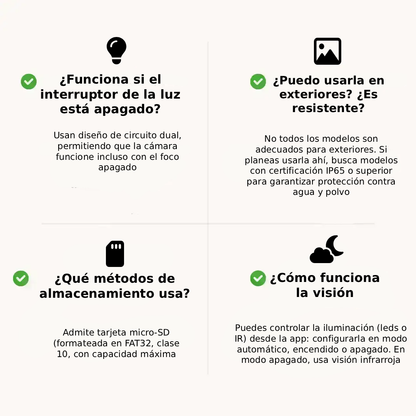 SafeBulb 360™ – El primer portero discreto con cámara HD y audio bidireccional desde tu móvil este donde estes. Sin obras. Sin mensualidades. (Camara nocturna, soporte techo incluido y sensores de aviso a tu móvil) + Envío GRATIS