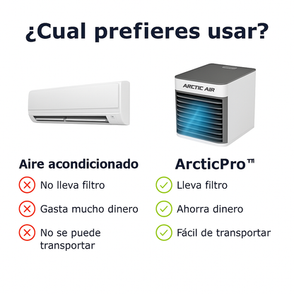 1 + 1 GRATIS | ArticPro™ V8 UltraFrío – El aire portátil que hace lo que ningún otro puede. (Enfría de verdad, no gasta luz, no hace ruido y funciona solo con agua) (+Envío GRATIS)