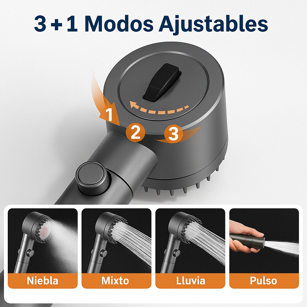 2 x HYDROLUXE™ - Elimina el cloro y la cal de tu ducha. Y aumenta la presión ahorrando agua en cada uso. Incluye 2 filtros. (+Envío GRATIS).