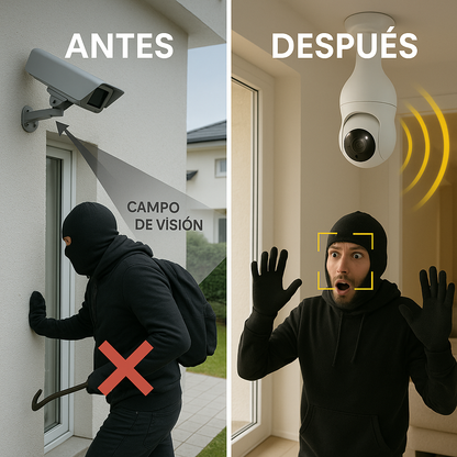 SafeBulb 360™ – El primer portero discreto con cámara HD y audio bidireccional desde tu móvil este donde estes. Sin obras. Sin mensualidades. (Camara nocturna, soporte techo incluido y sensores de aviso a tu móvil) + Envío GRATIS
