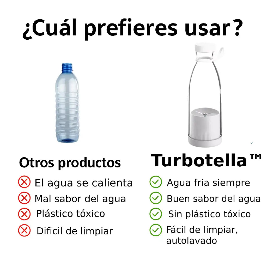 Turbotella™ – La botella que hace lo que ninguna otra puede. (Enfría, filtra, mezcla y se limpia sola) (+Envío GRATIS)