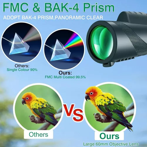 FALCON™ - El primer telescopio con tecnología militar HD que puedes adaptar a tu móvil. (Úsalo de forma adecuada ya que podrías pillar a tu vecina sin nada).