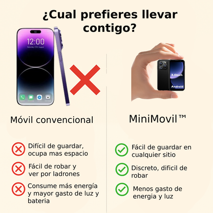 Mini Smartphone™ - Toda la tecnología al alcance de tu bolsillo. (Incluye sistema Android) (+Envío GRATIS).