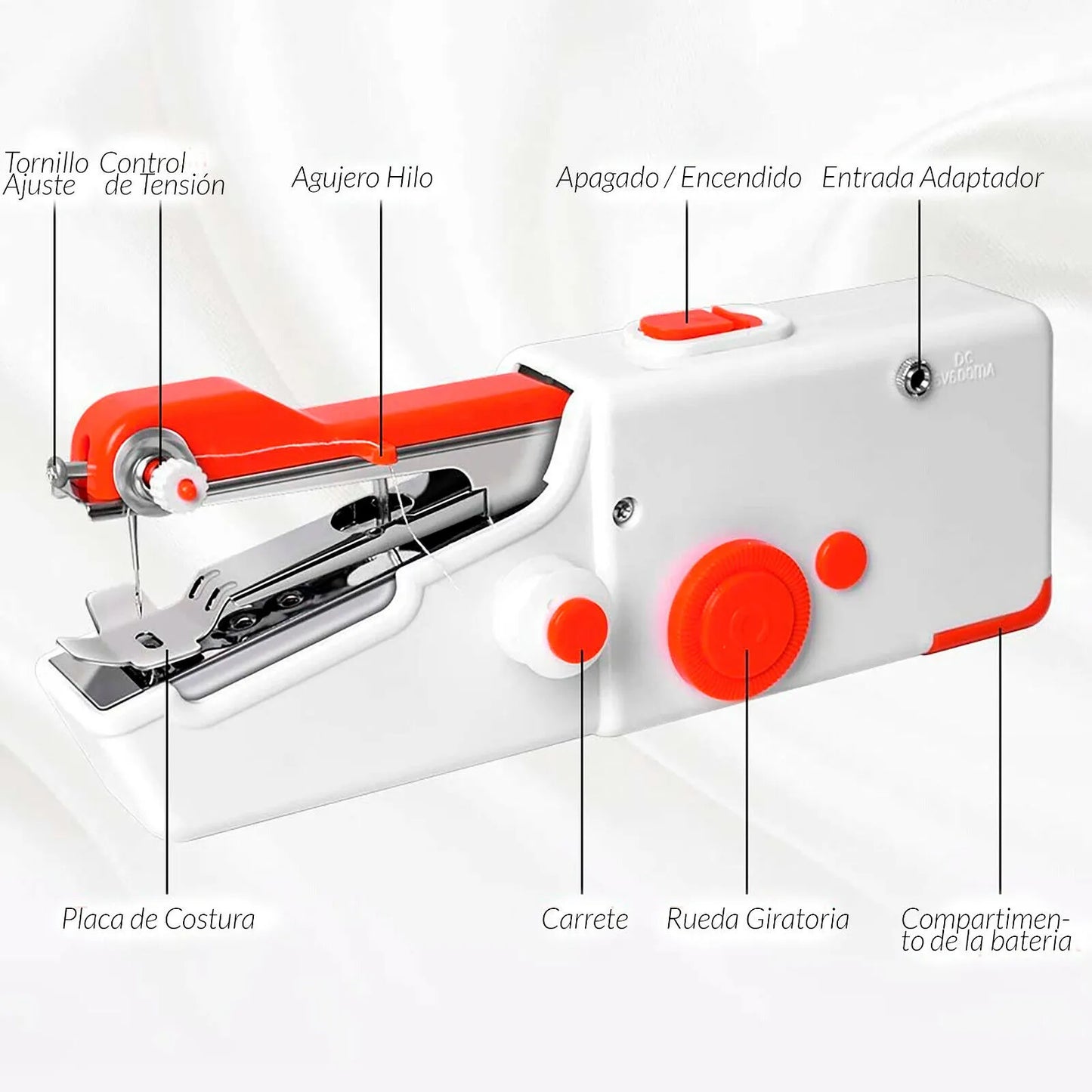 GINGER ECO™ la máquina de coser portátil de alta costura